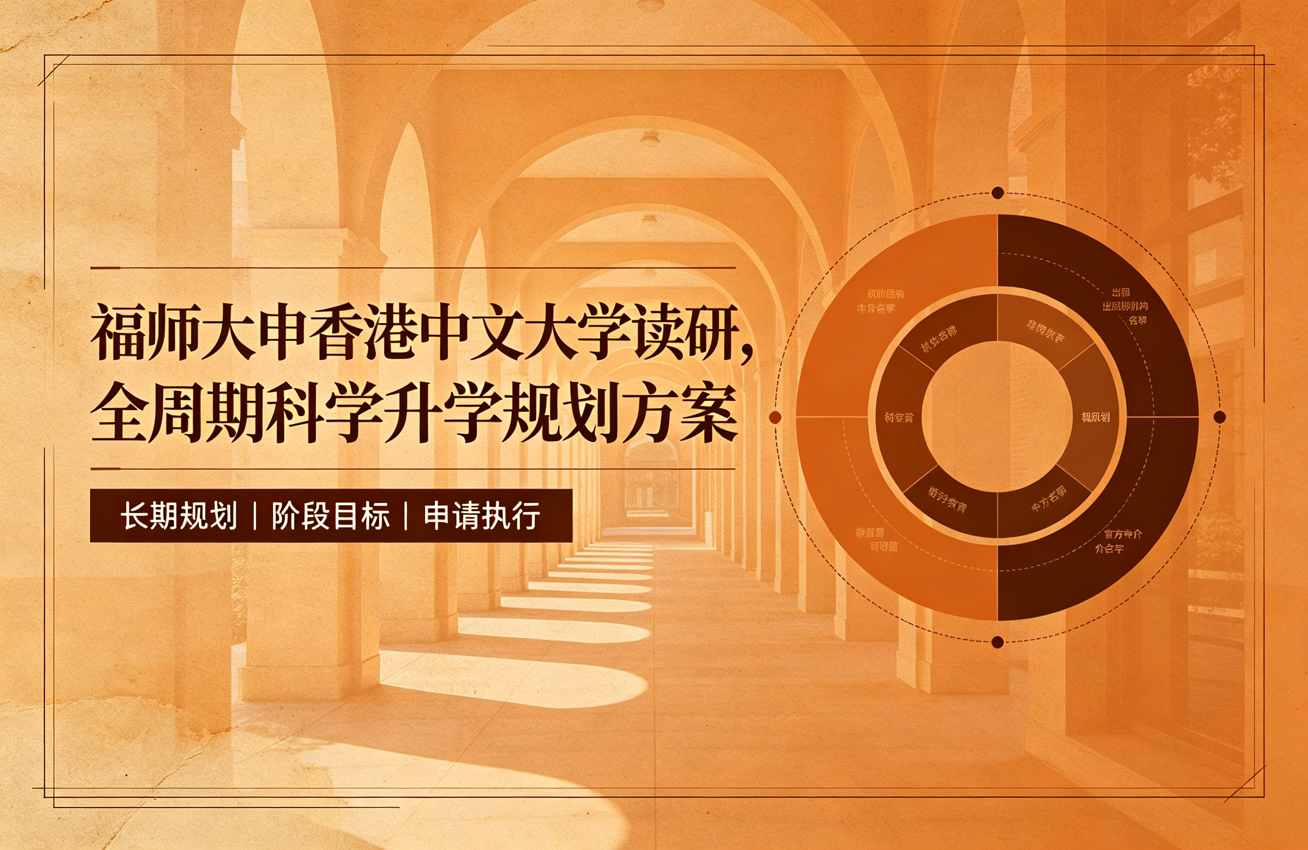 福师大申香港中文大学读研，全周期科学升学规划方案