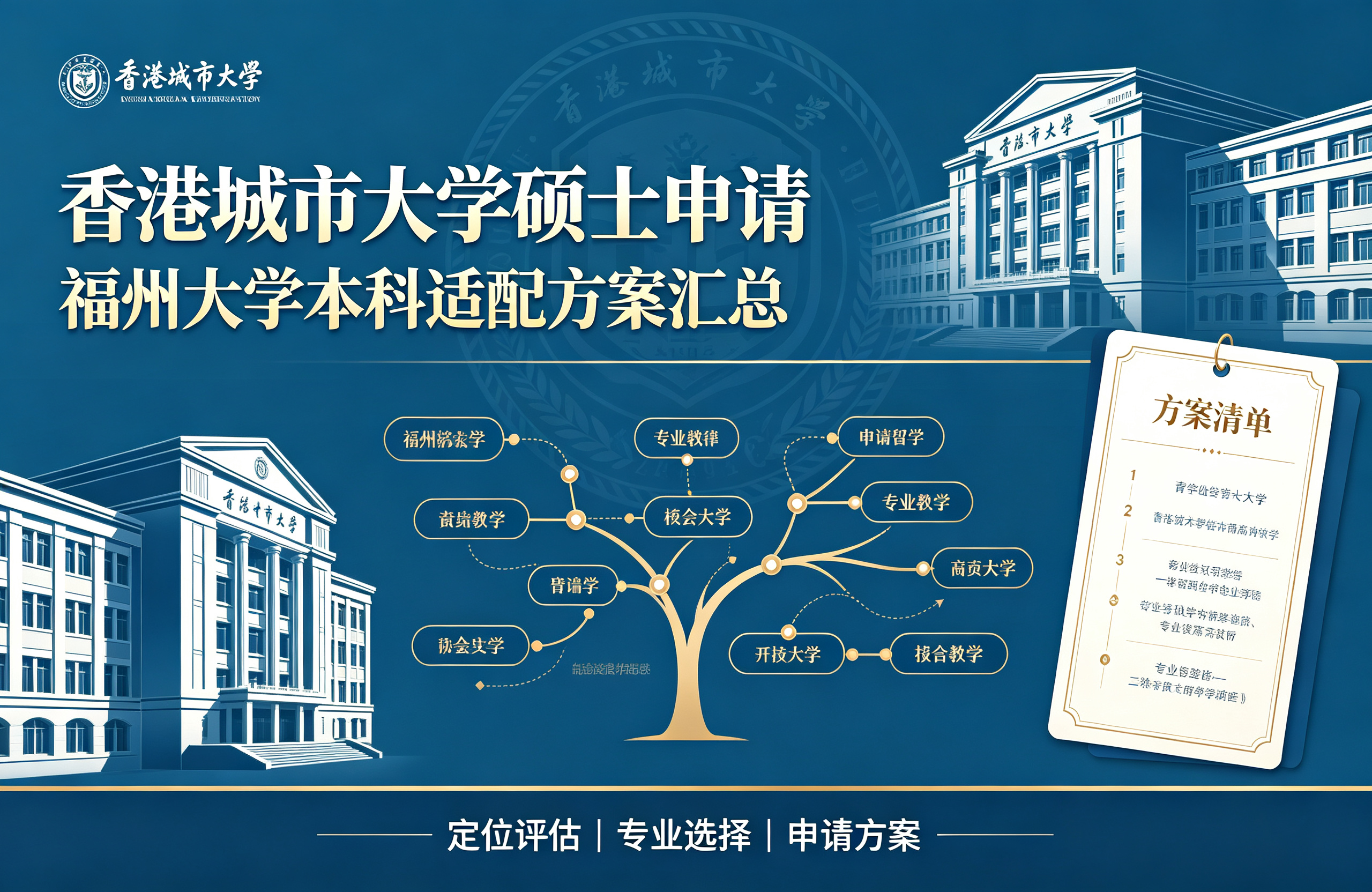 香港城市大学硕士申请，福州大学本科适配方案汇总