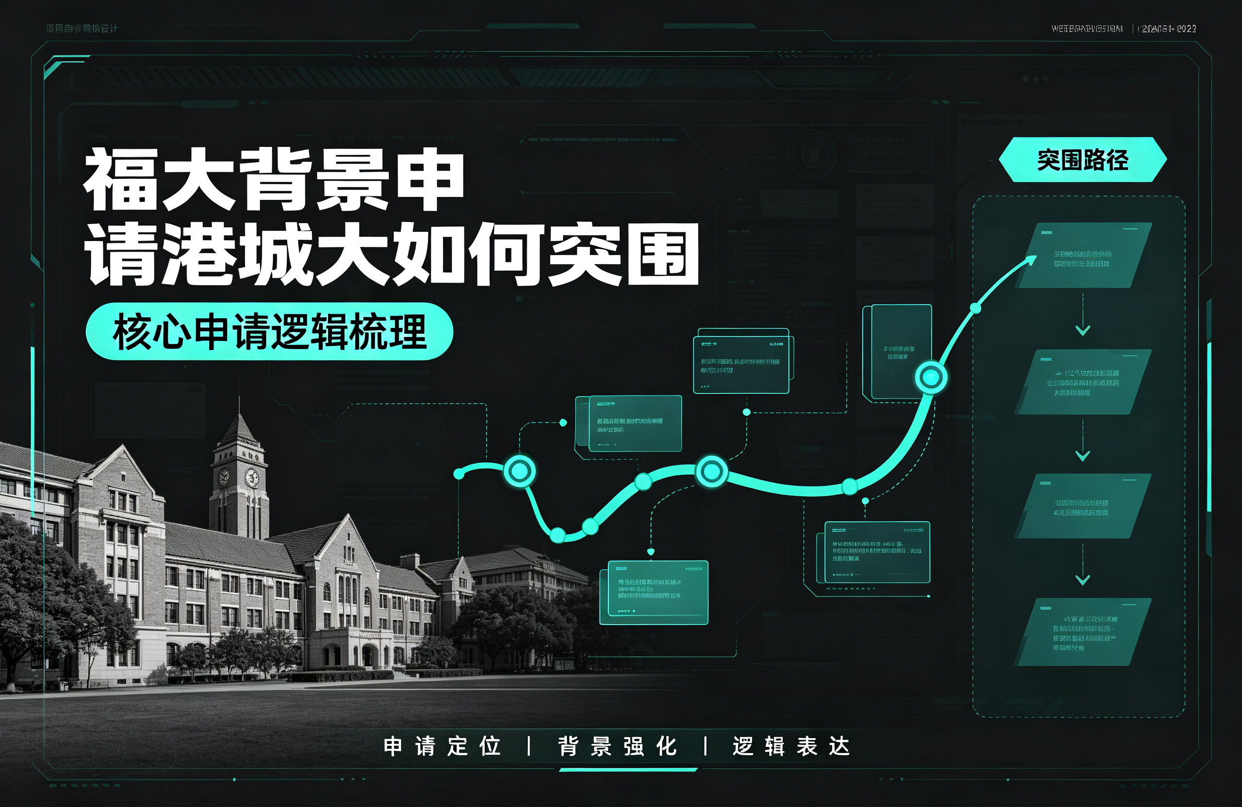 福大背景申请港城大如何突围？核心申请逻辑梳理