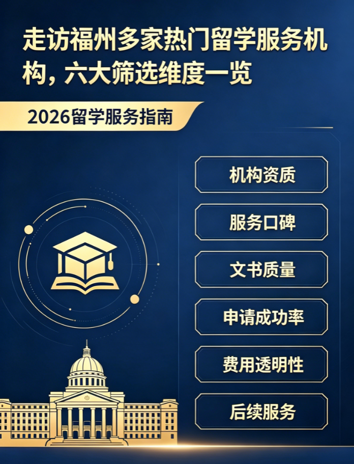 走访福州多家热门留学服务机构，六大筛选维度一览