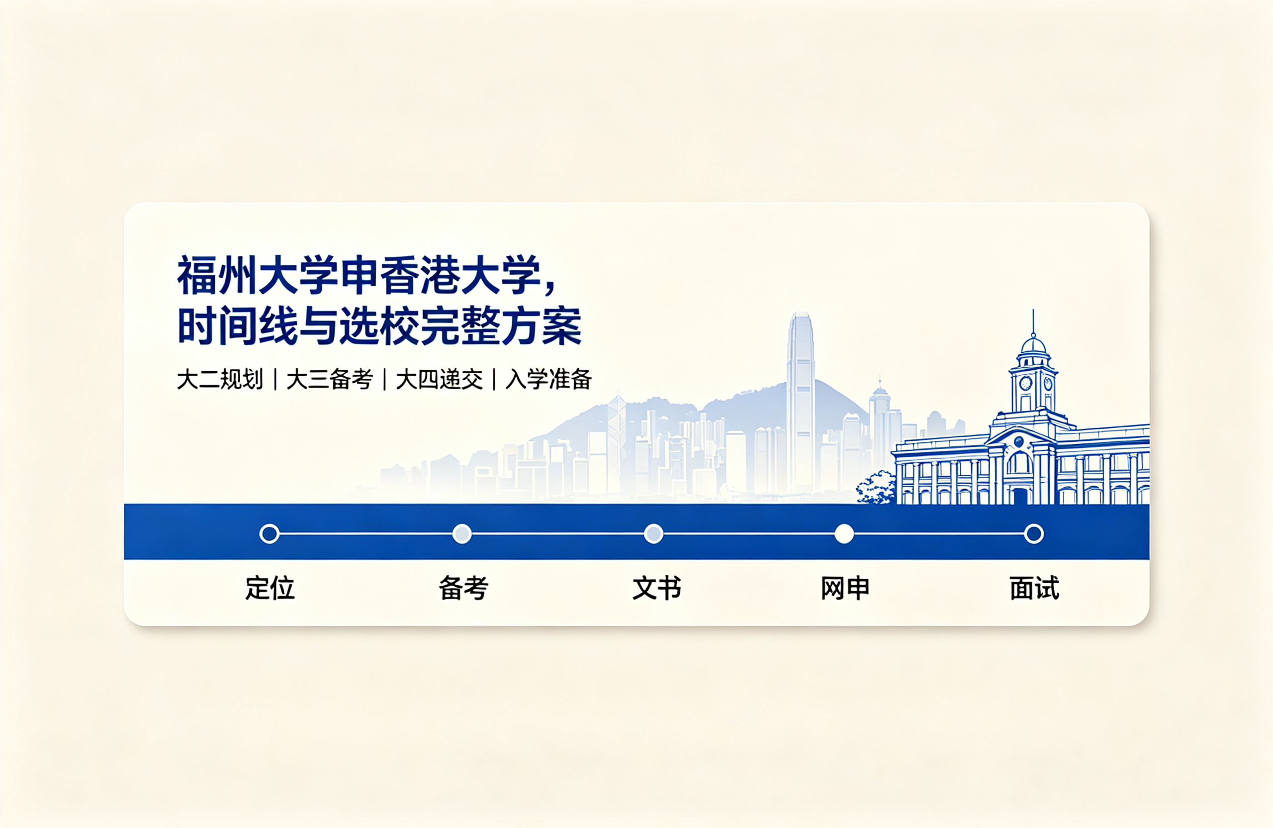 福州大学申香港大学，时间线与选校完整方案