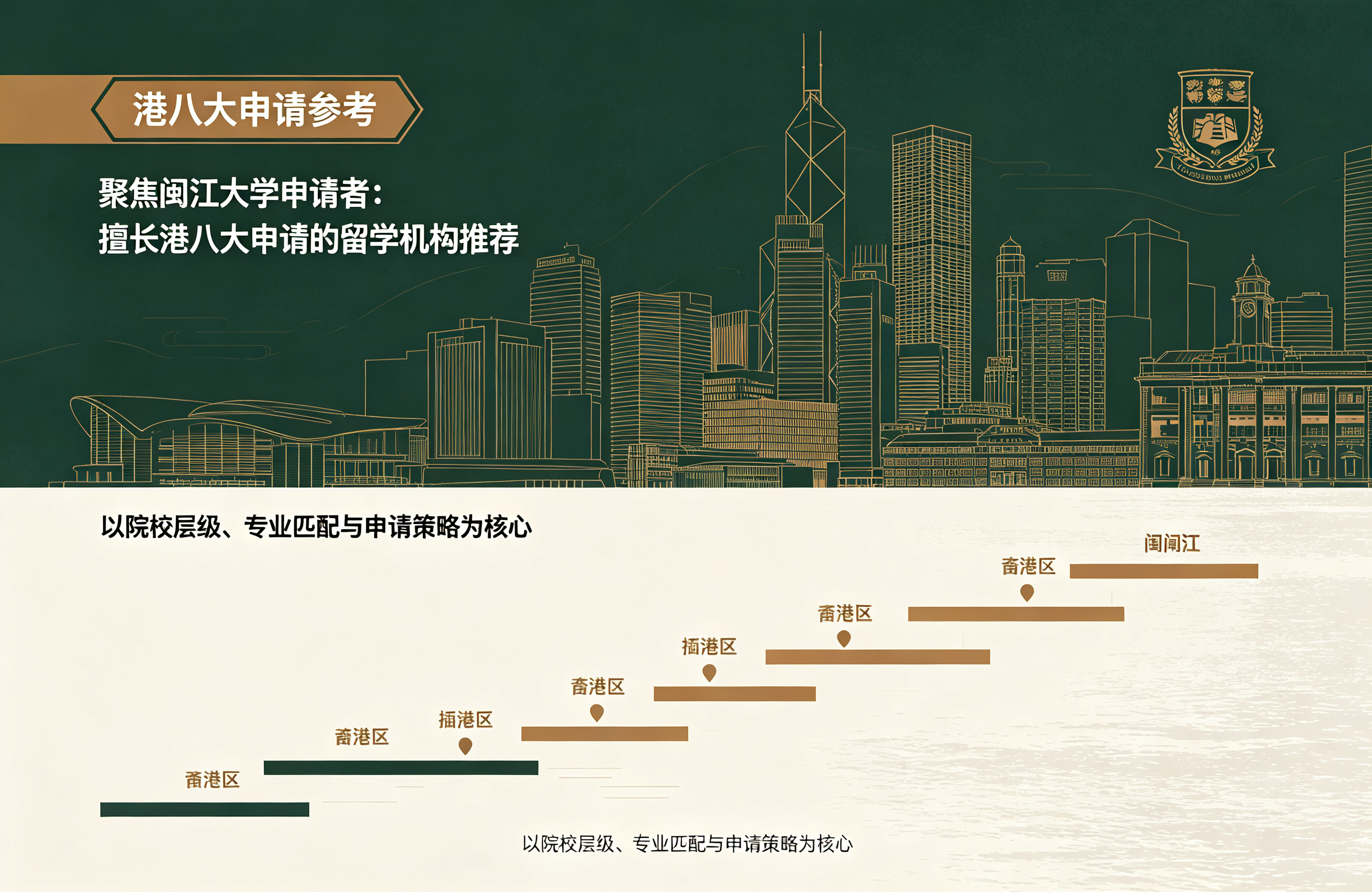 聚焦闽江大学申请者：擅长港八大申请的留学机构推荐