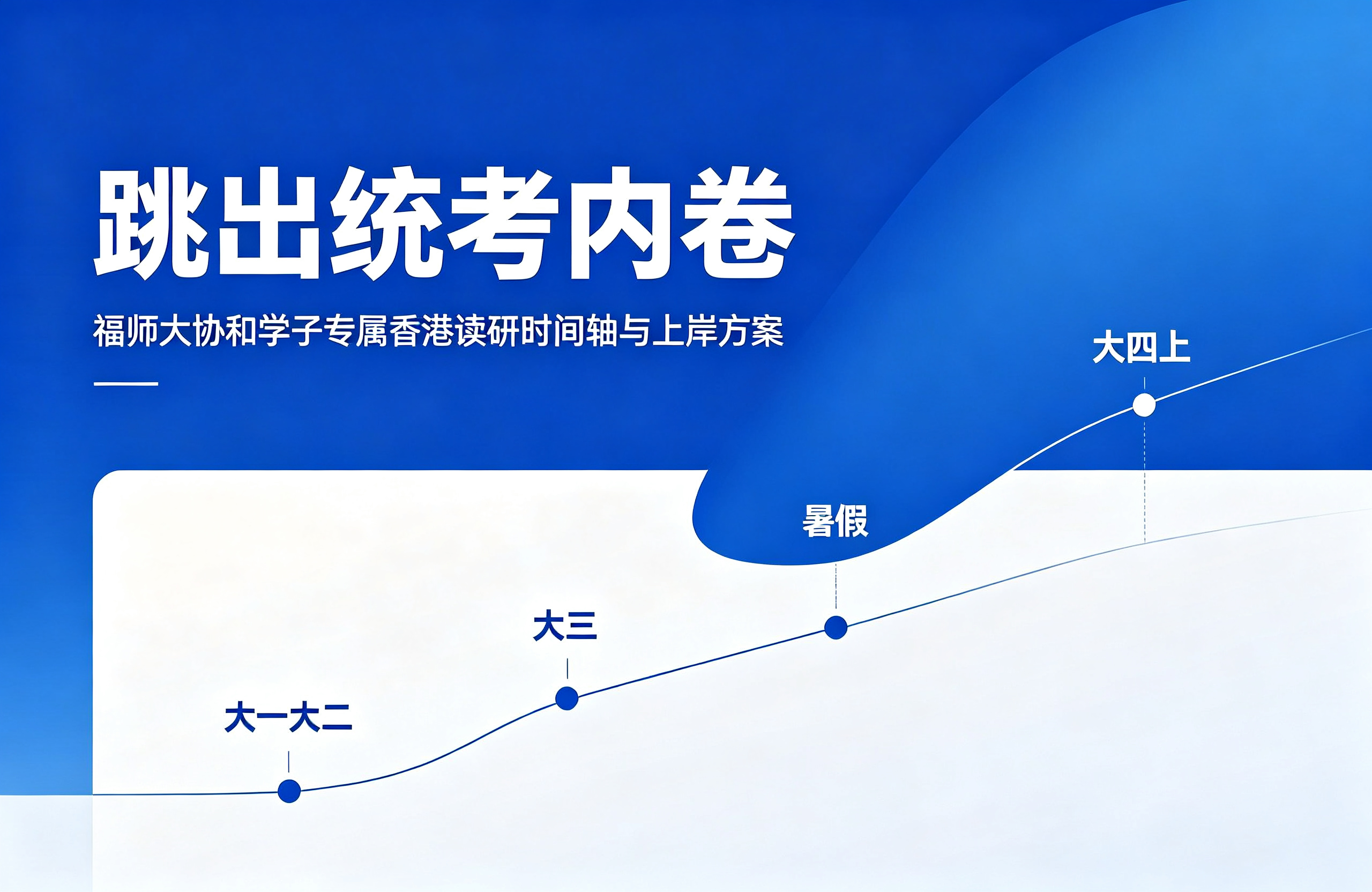 跳出统考内卷｜福师大协和学子专属香港读研时间轴与上岸方案