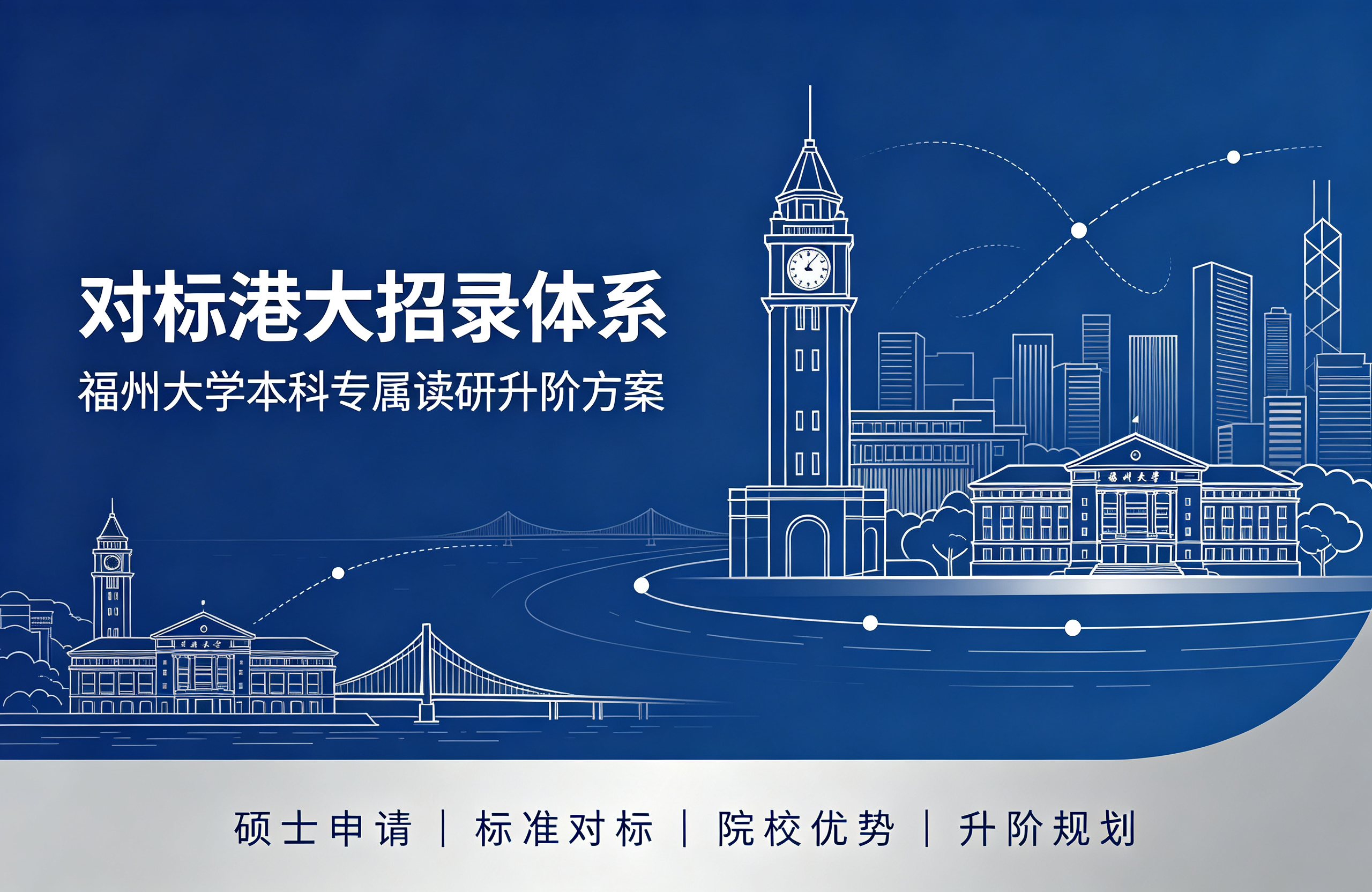 对标港大招录体系｜福州大学本科专属读研升阶方案