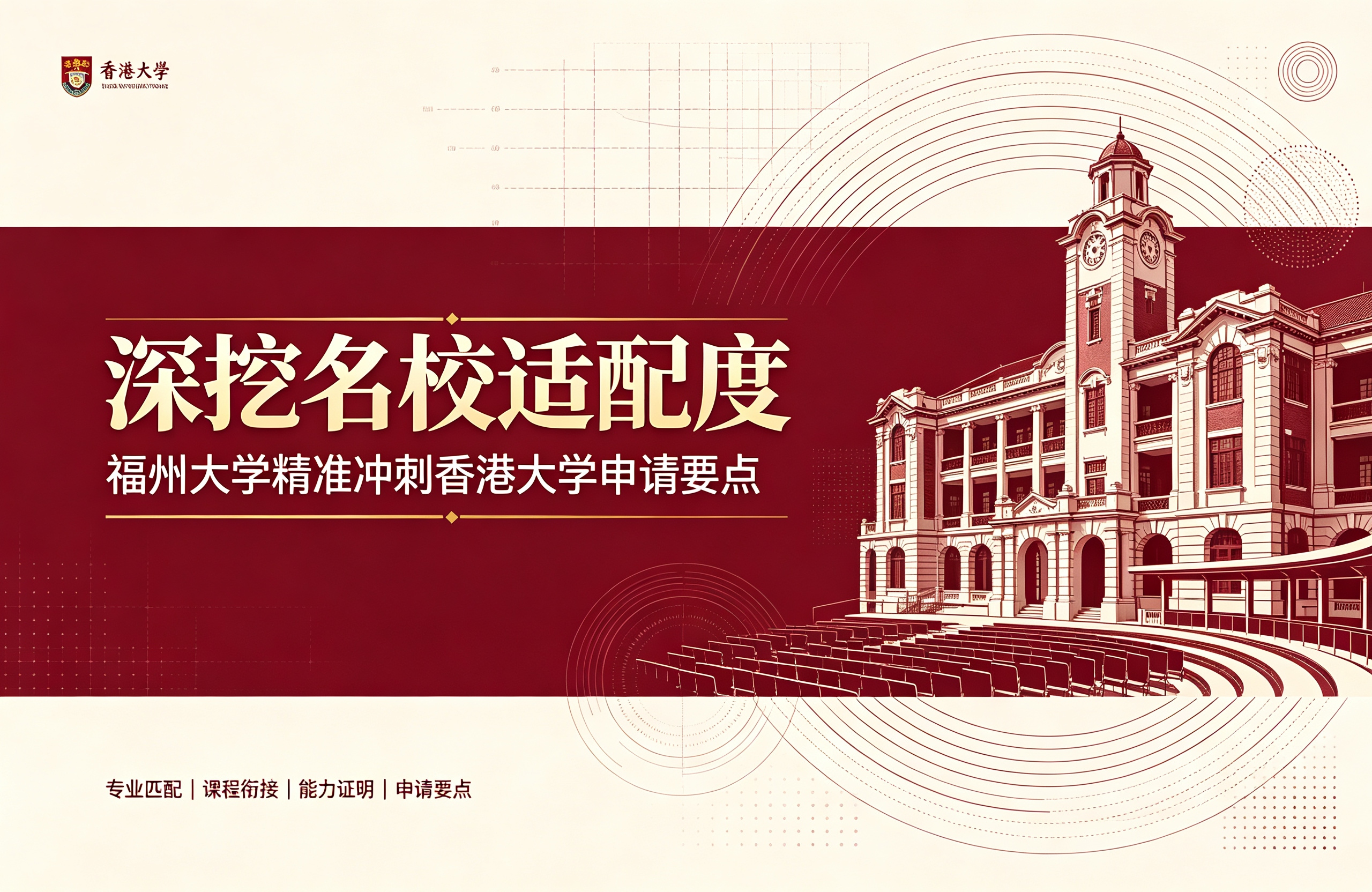 深挖名校适配度｜福州大学精准冲刺香港大学申请要点