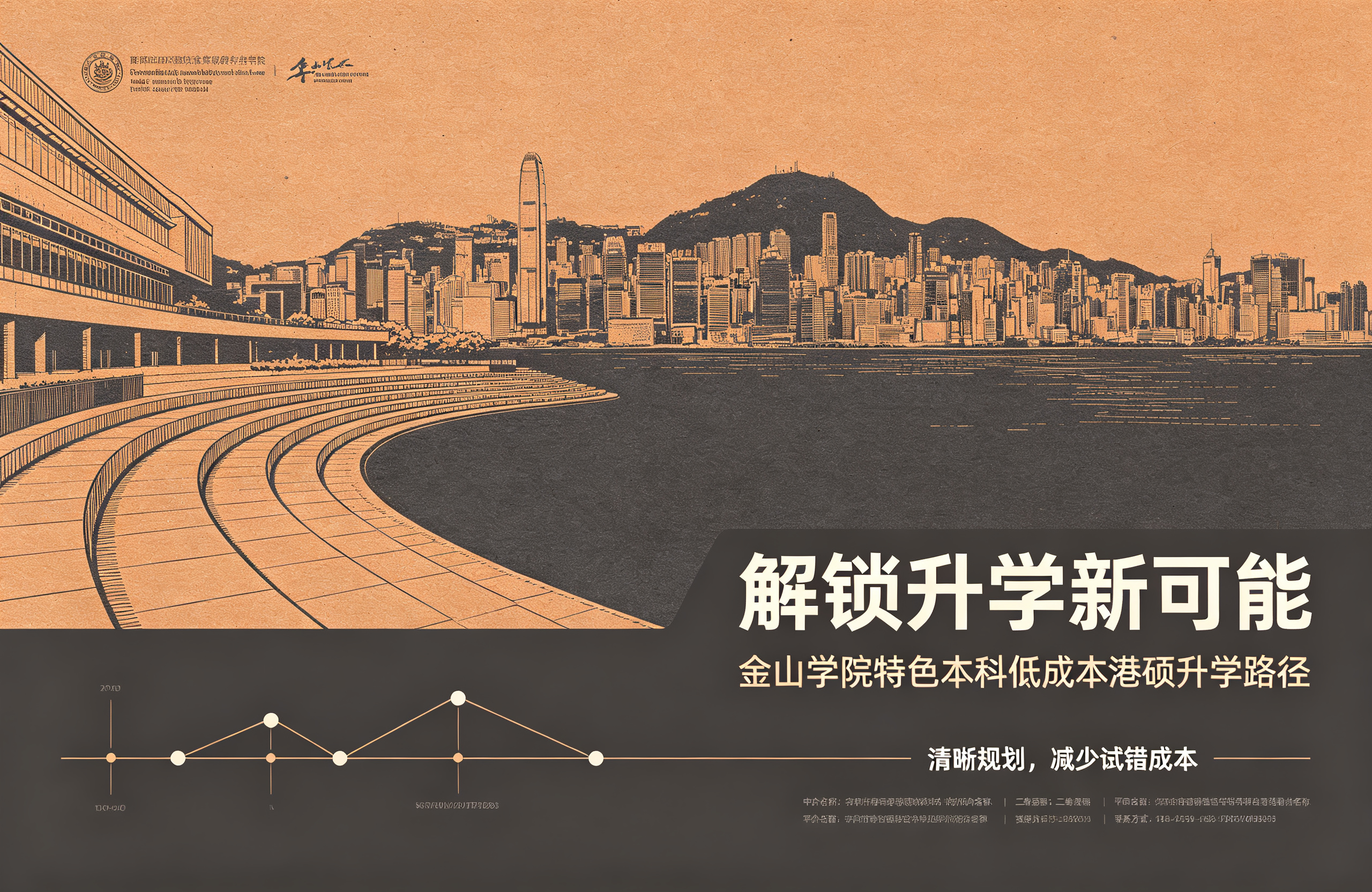 解锁升学新可能｜金山学院特色本科低成本港硕升学路径