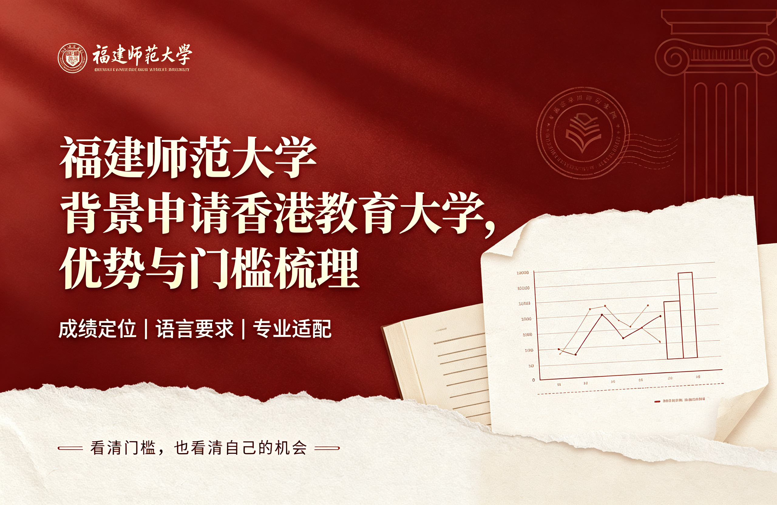 福建师范大学背景申请香港教育大学，优势与门槛梳理