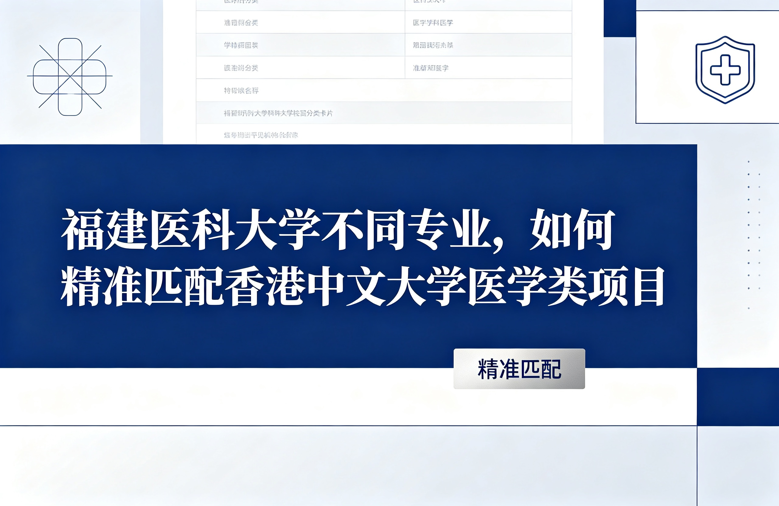 福建医科大学不同专业,如何精准匹配香港中文大学医学类项目
