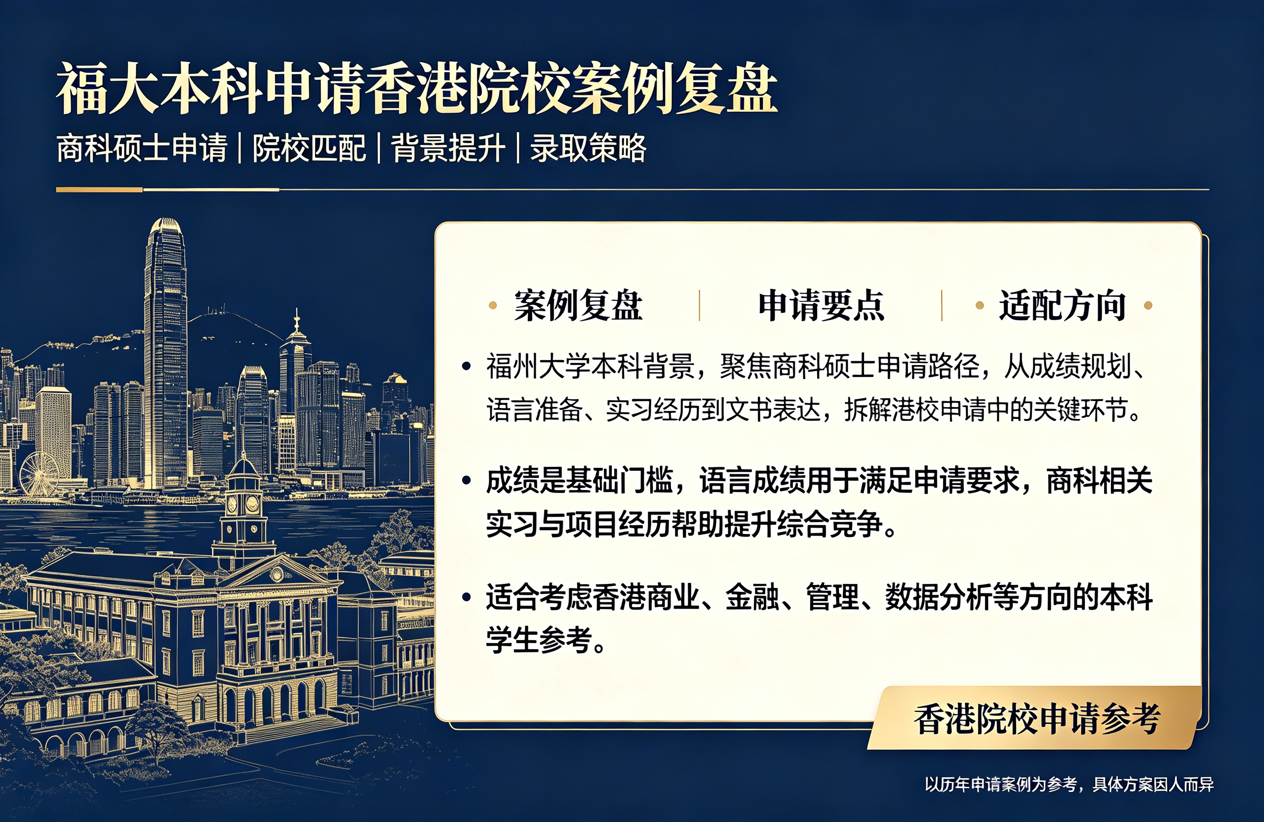 福州立思辰留学商科硕士申请，福大本科申请香港院校案例复盘
