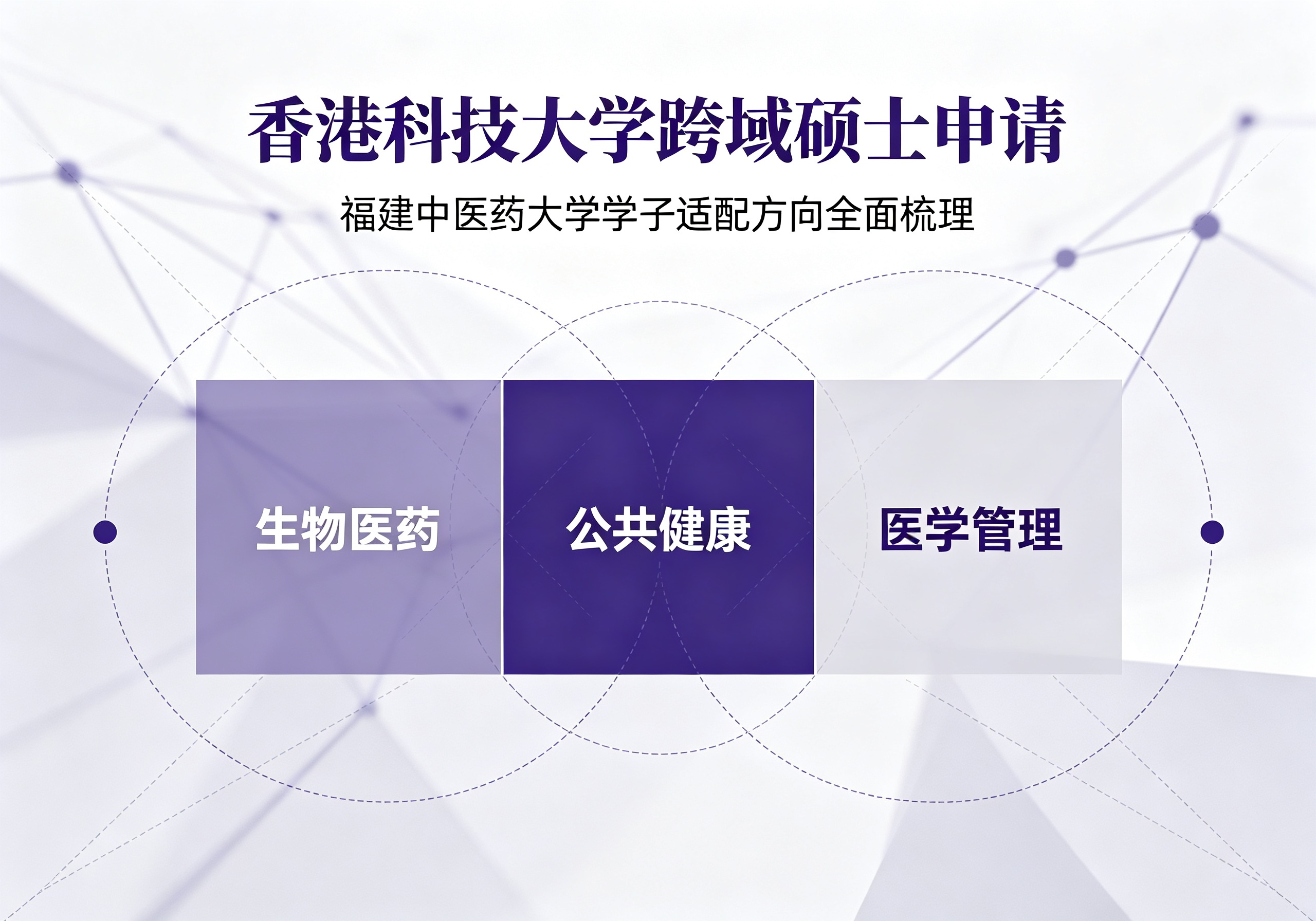 香港科技大学跨域硕士申请，福建中医药大学学子适配方向全面梳理