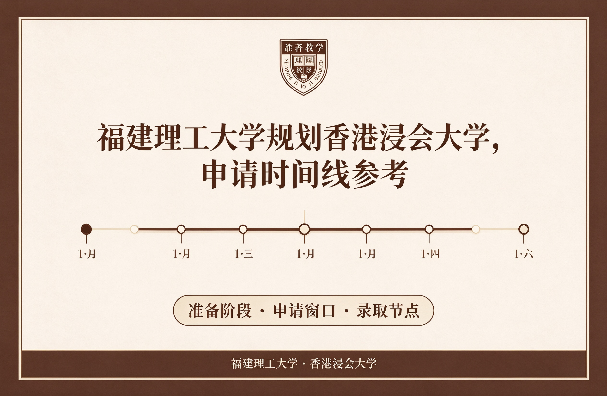 福建理工大学规划香港浸会大学，申请时间线参考