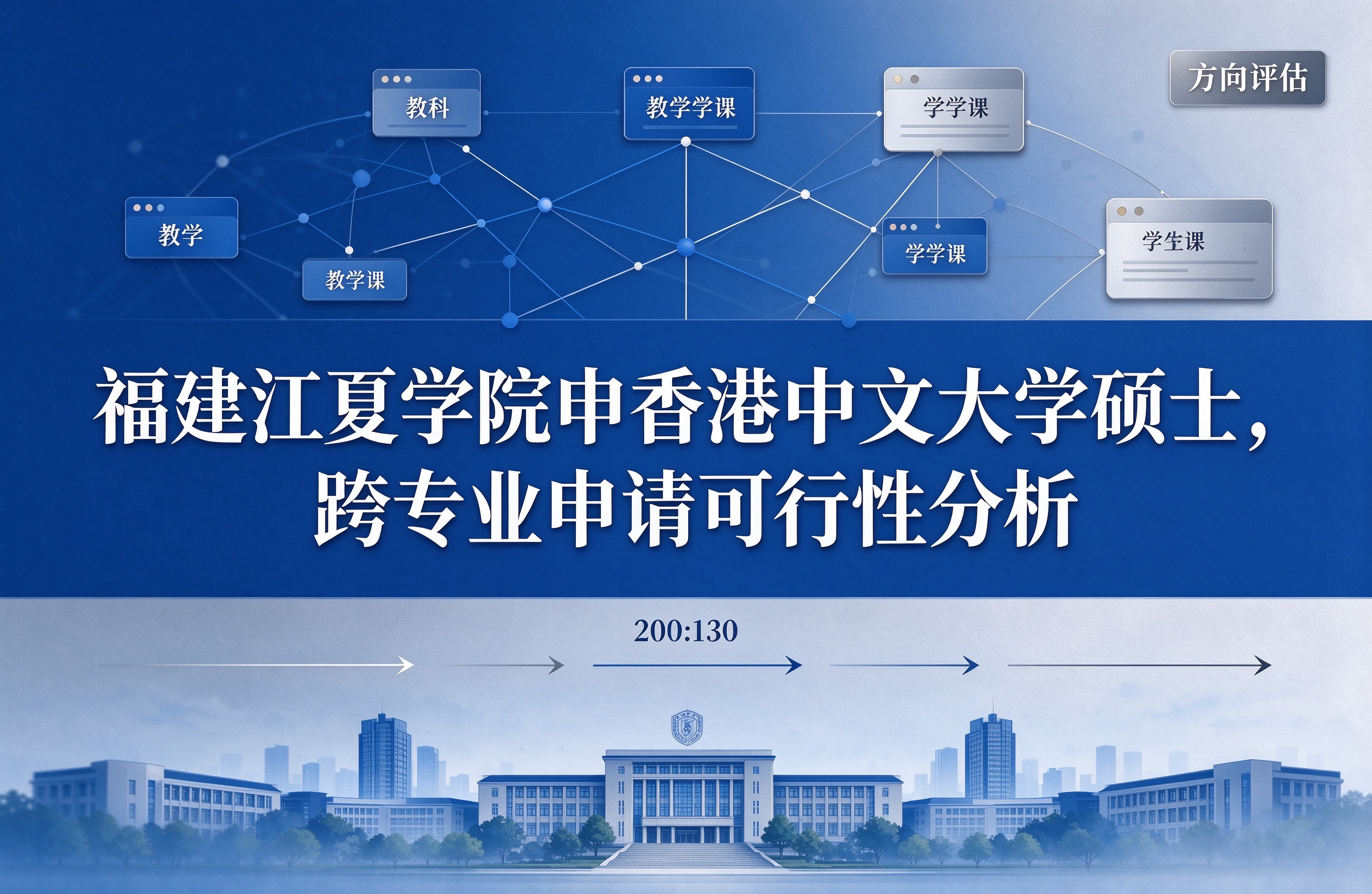 福建江夏学院申香港中文大学硕士，跨专业申请可行性分析