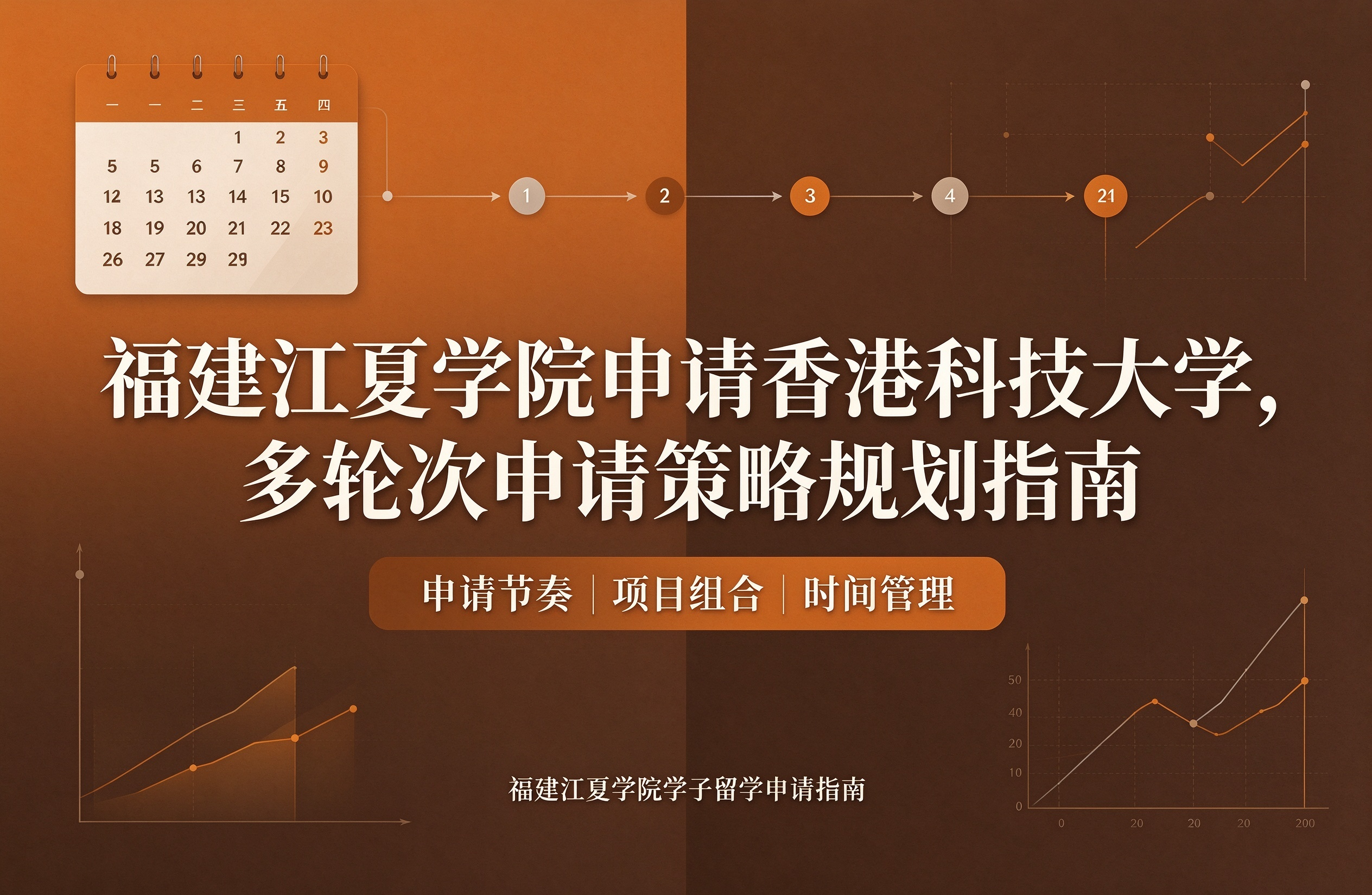 福建江夏学院申请香港科技大学，多轮次申请策略规划指南