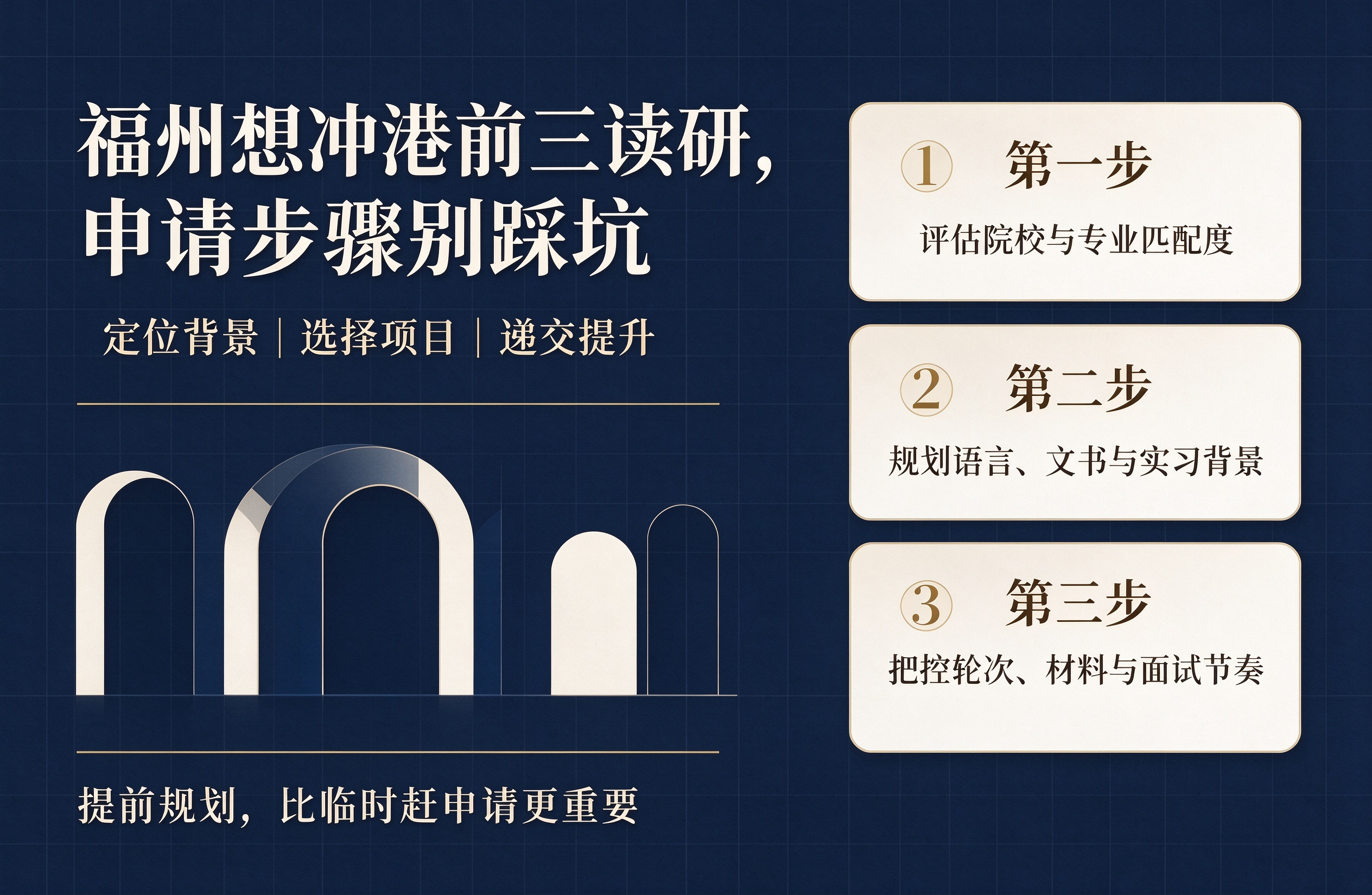 福州想冲港前三读研，申请步骤别踩坑