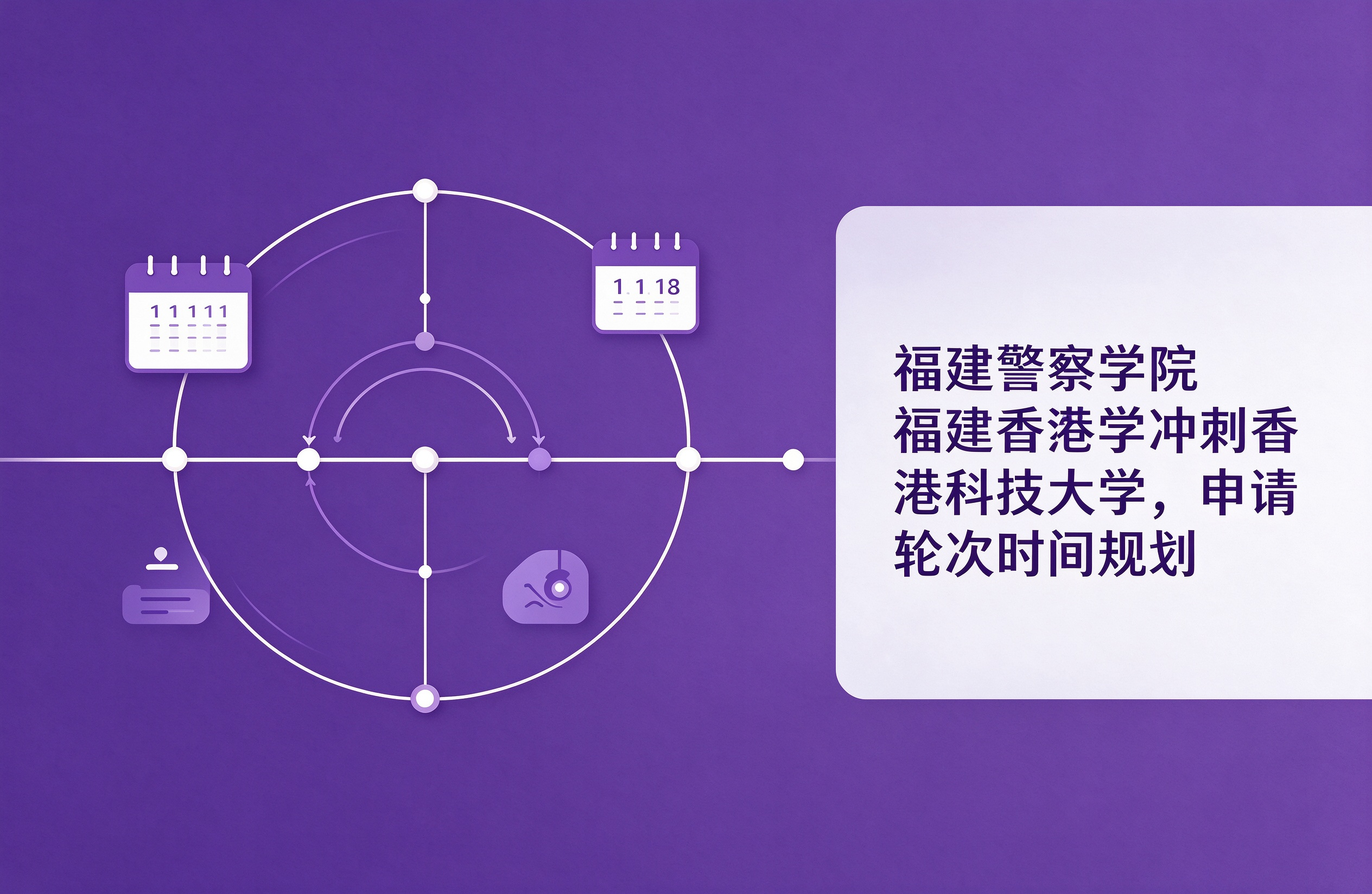 福建警察学院冲刺香港科技大学，申请轮次时间规划