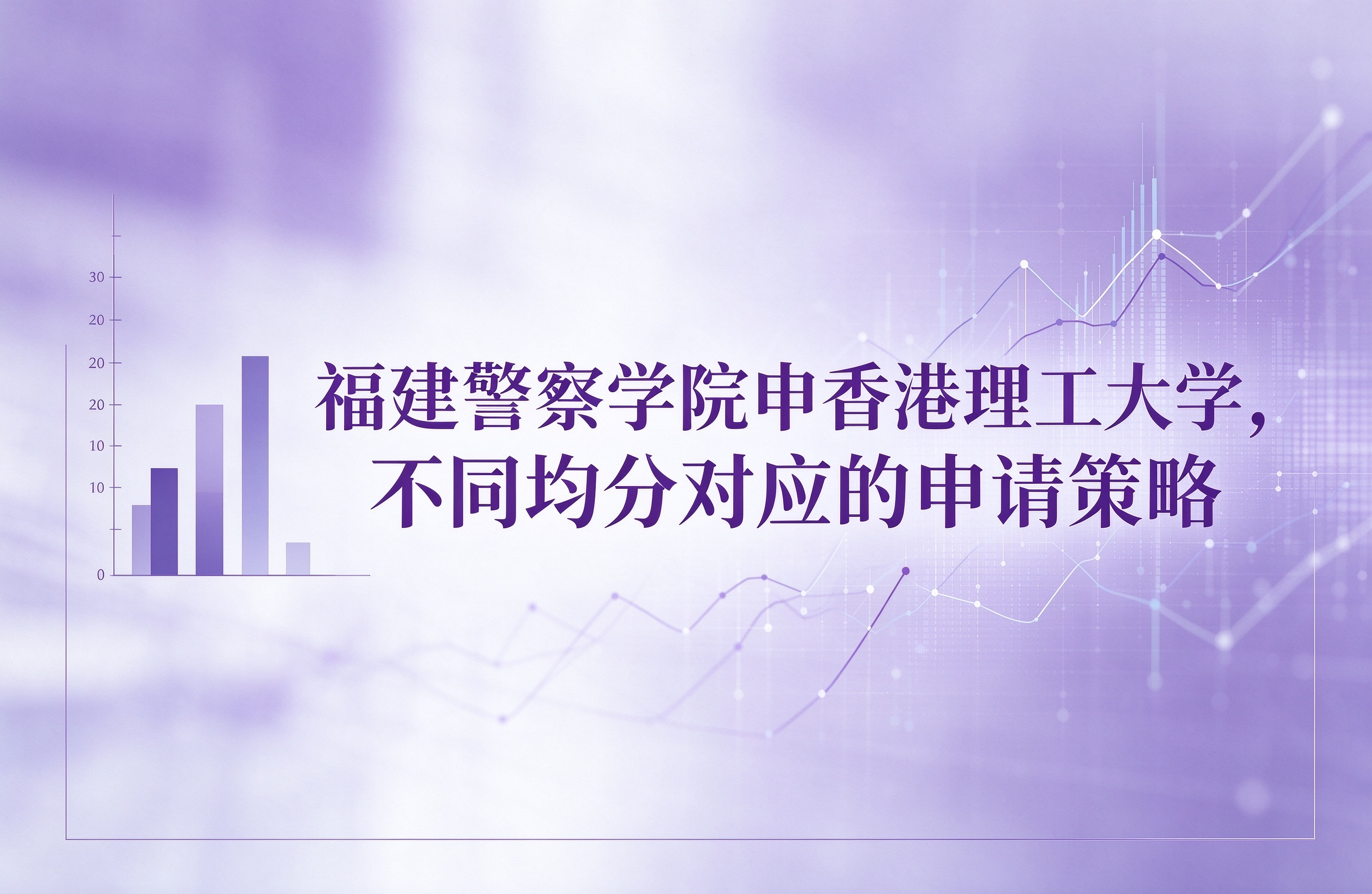 福建警察学院申香港理工大学，不同均分对应的申请策略