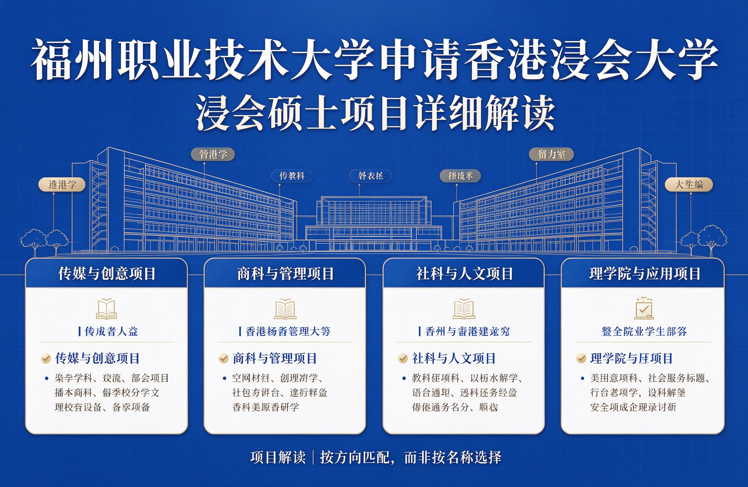 福州职业技术大学申请香港浸会大学，浸会硕士项目详细解读