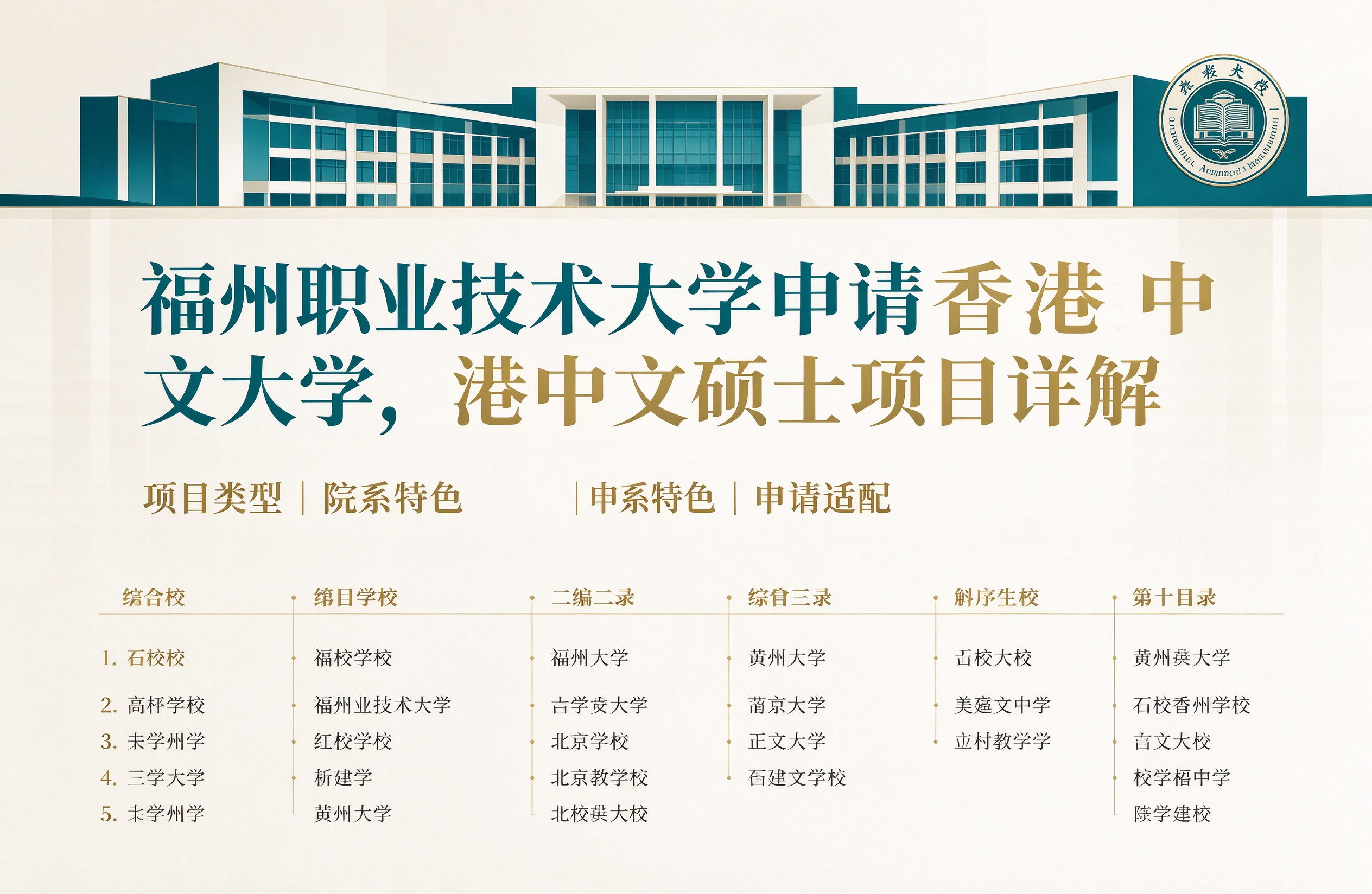 福州职业技术大学申请香港中文大学，港中文硕士项目详解