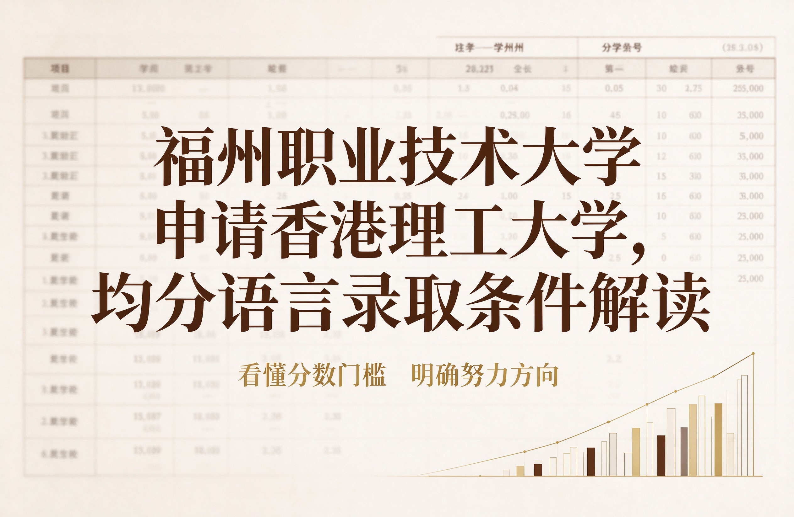 福州职业技术大学申请香港理工大学，均分语言录取条件解读