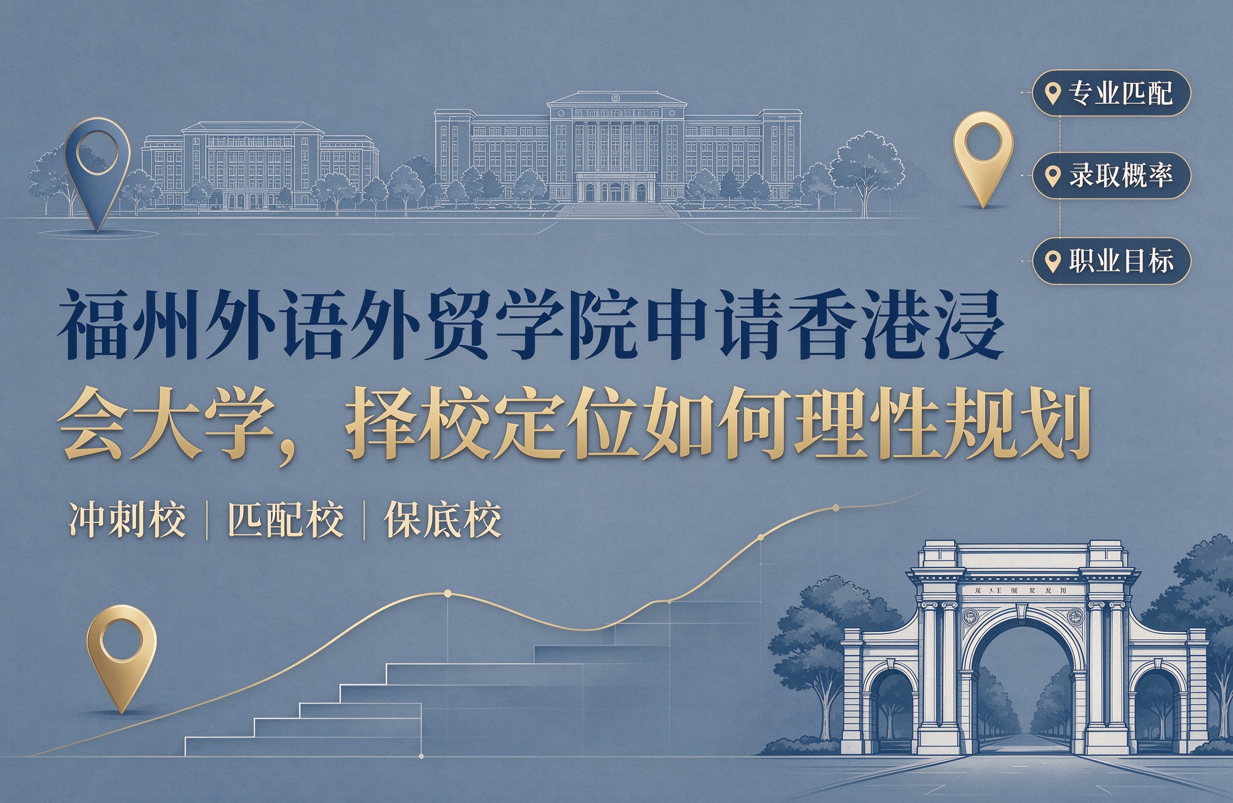福州外语外贸学院申请香港浸会大学，择校定位如何理性规划