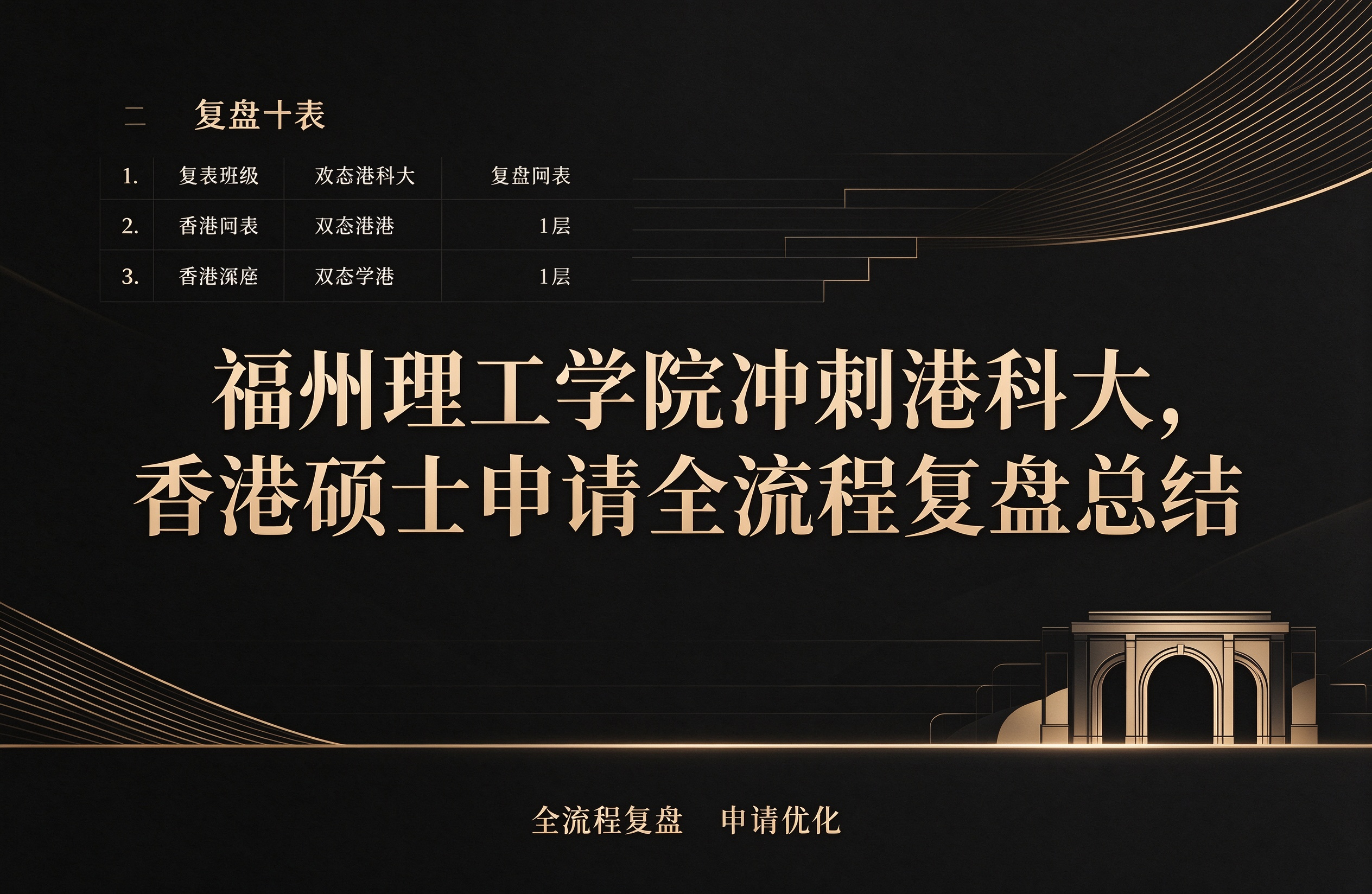 福州理工学院冲刺港科大，香港硕士申请全流程复盘总结