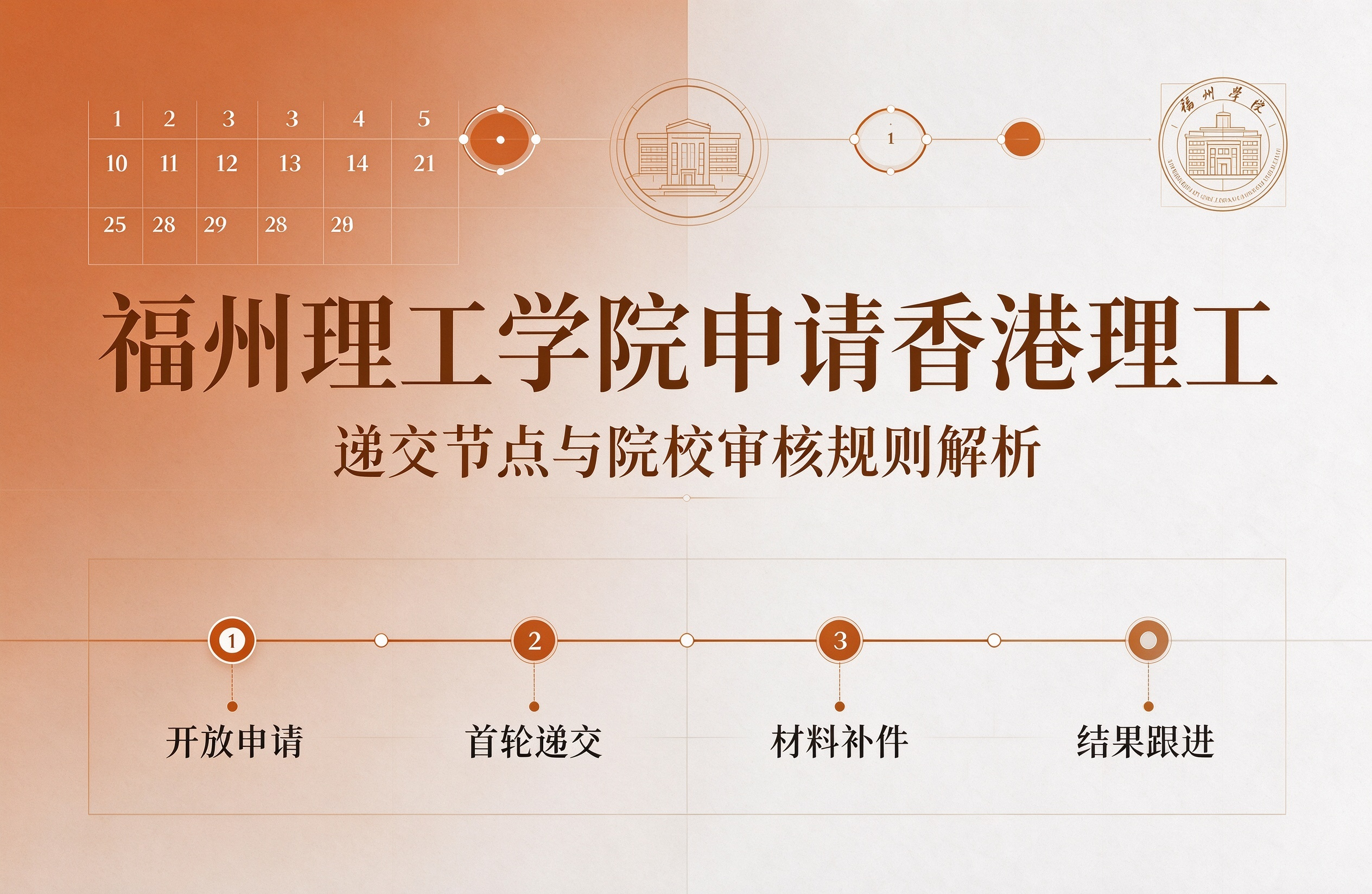 福州理工学院申请香港理工，递交节点与院校审核规则解析