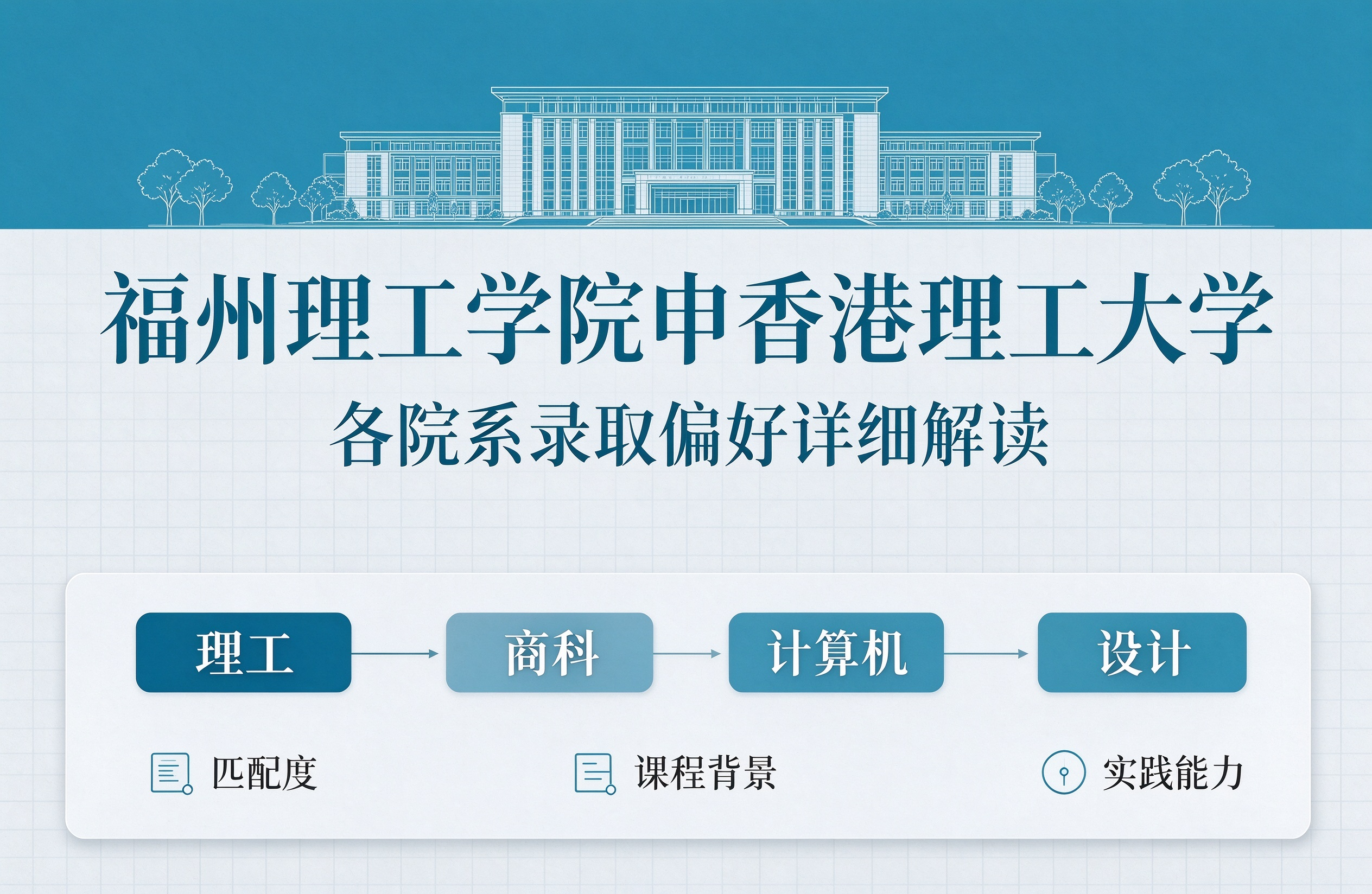 福州理工学院申香港理工大学，各院系录取偏好详细解读