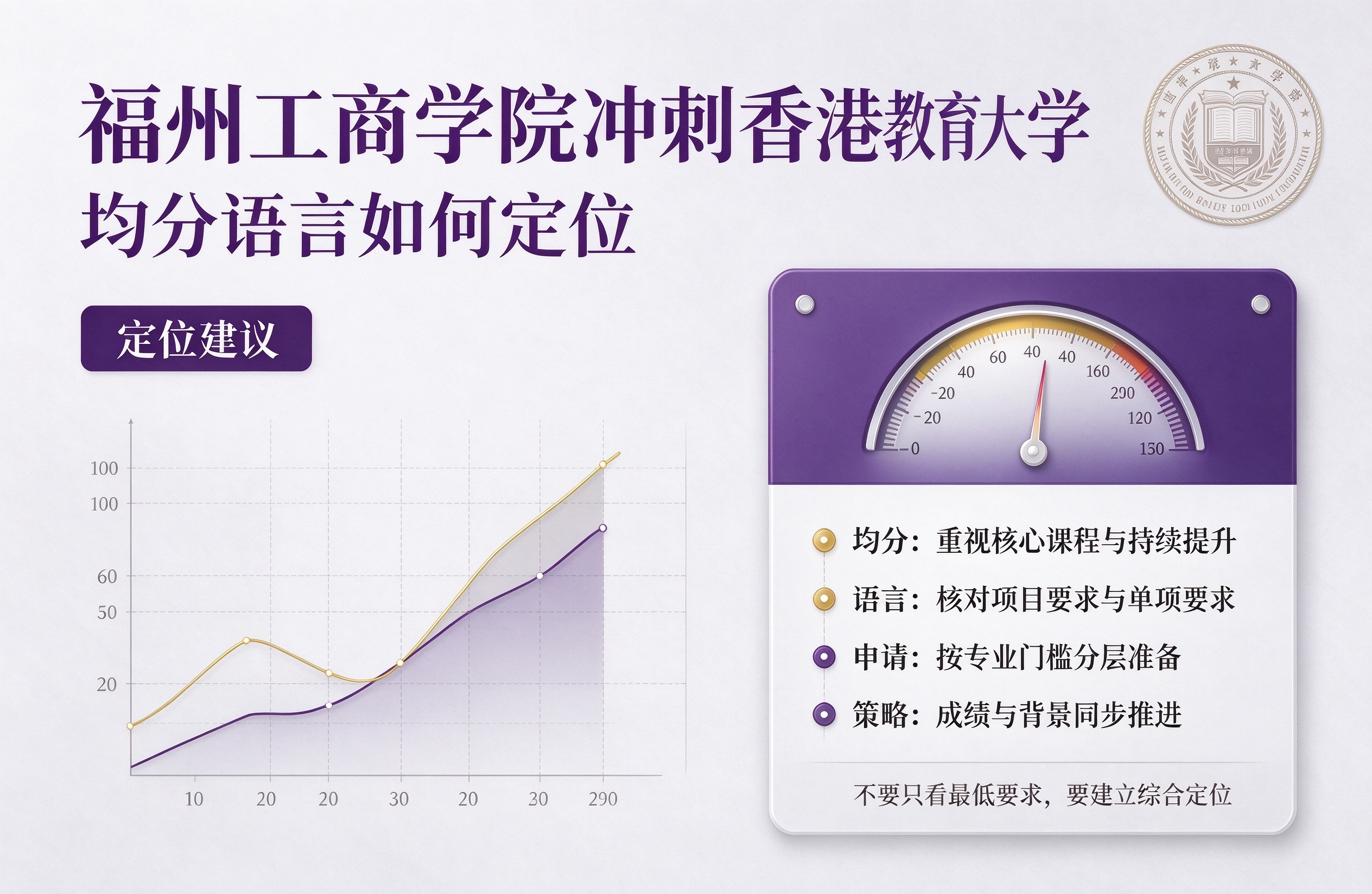 福州工商学院冲刺香港教育大学，均分语言如何定位