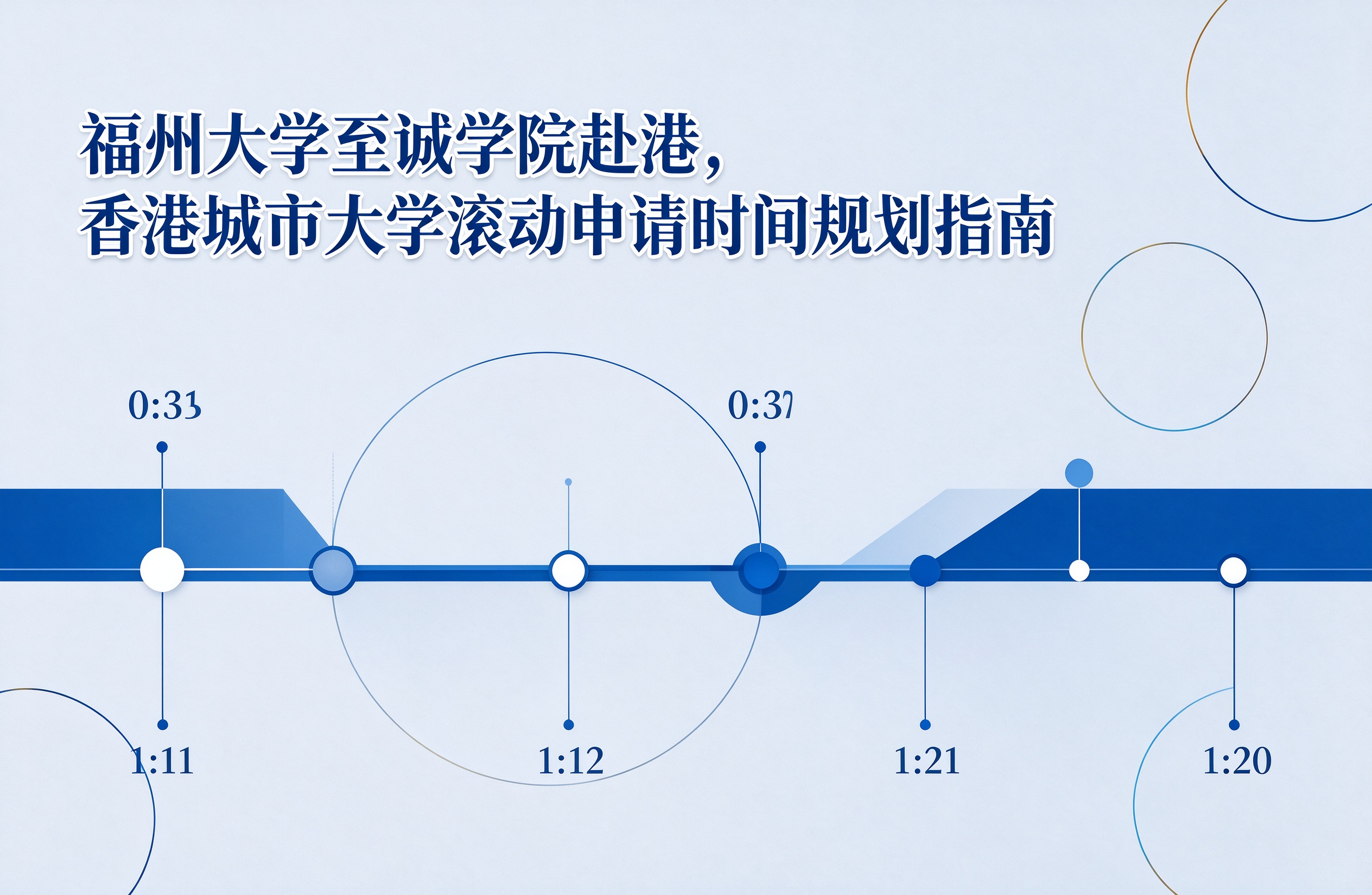 福州大学至诚学院赴港，香港城市大学滚动申请时间规划指南