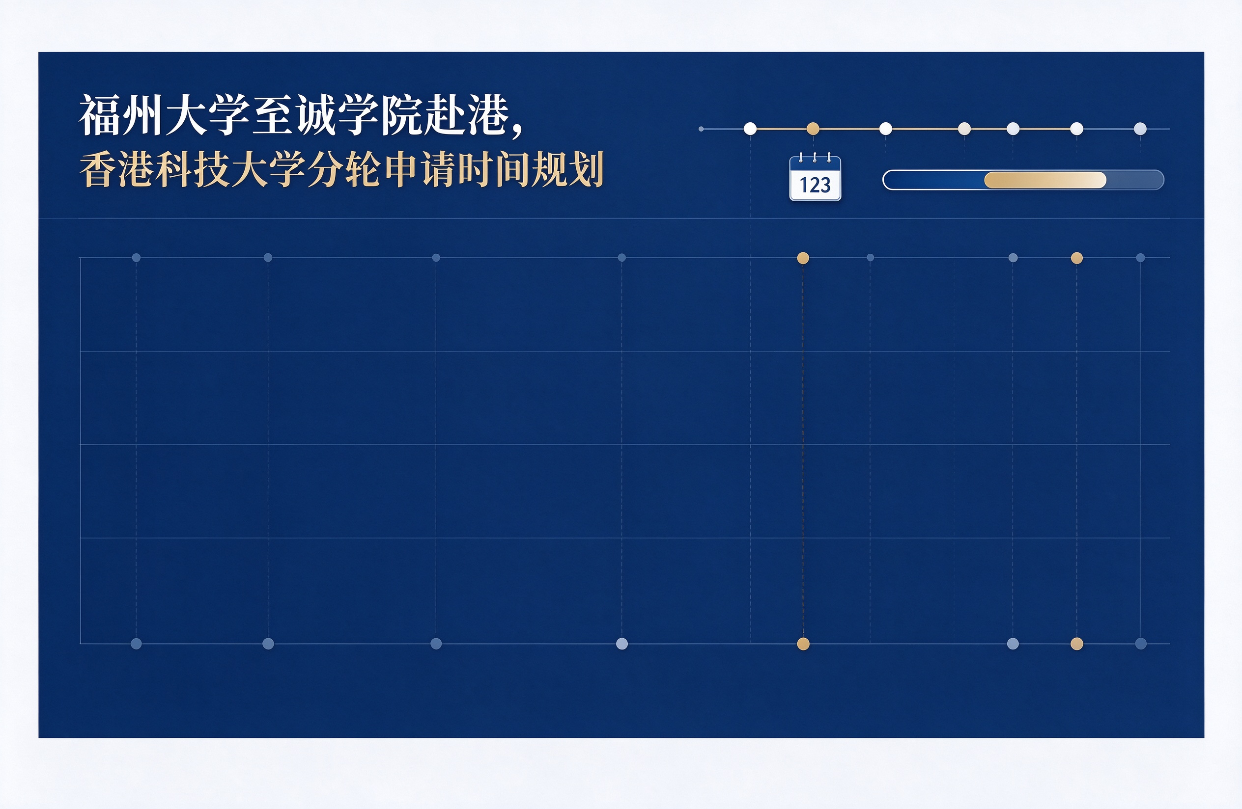 福州大学至诚学院学子，香港科技大学文书核心亮点挖掘