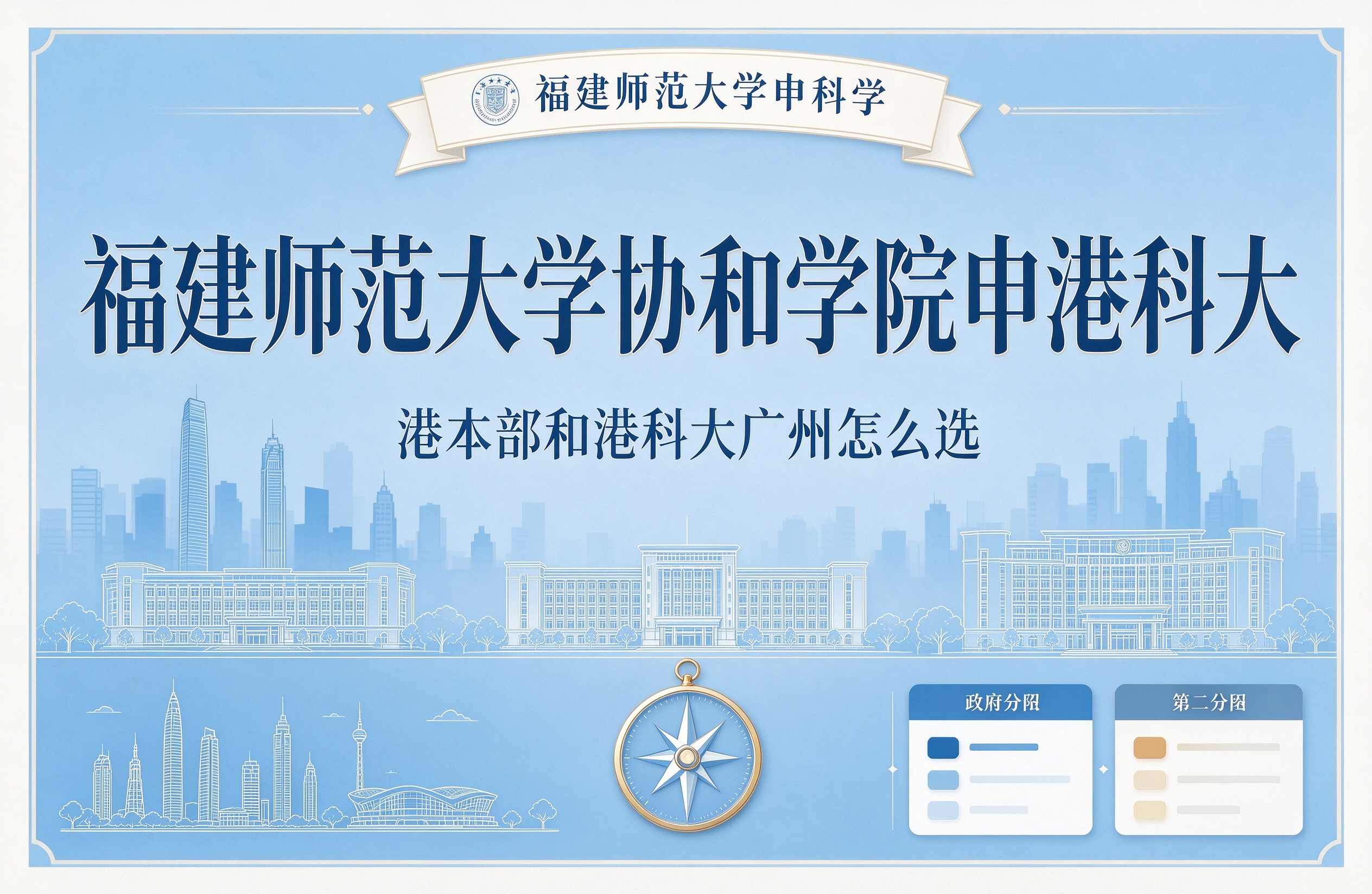 福建师范大学协和学院申港科大，港本部和港科大广州怎么选
