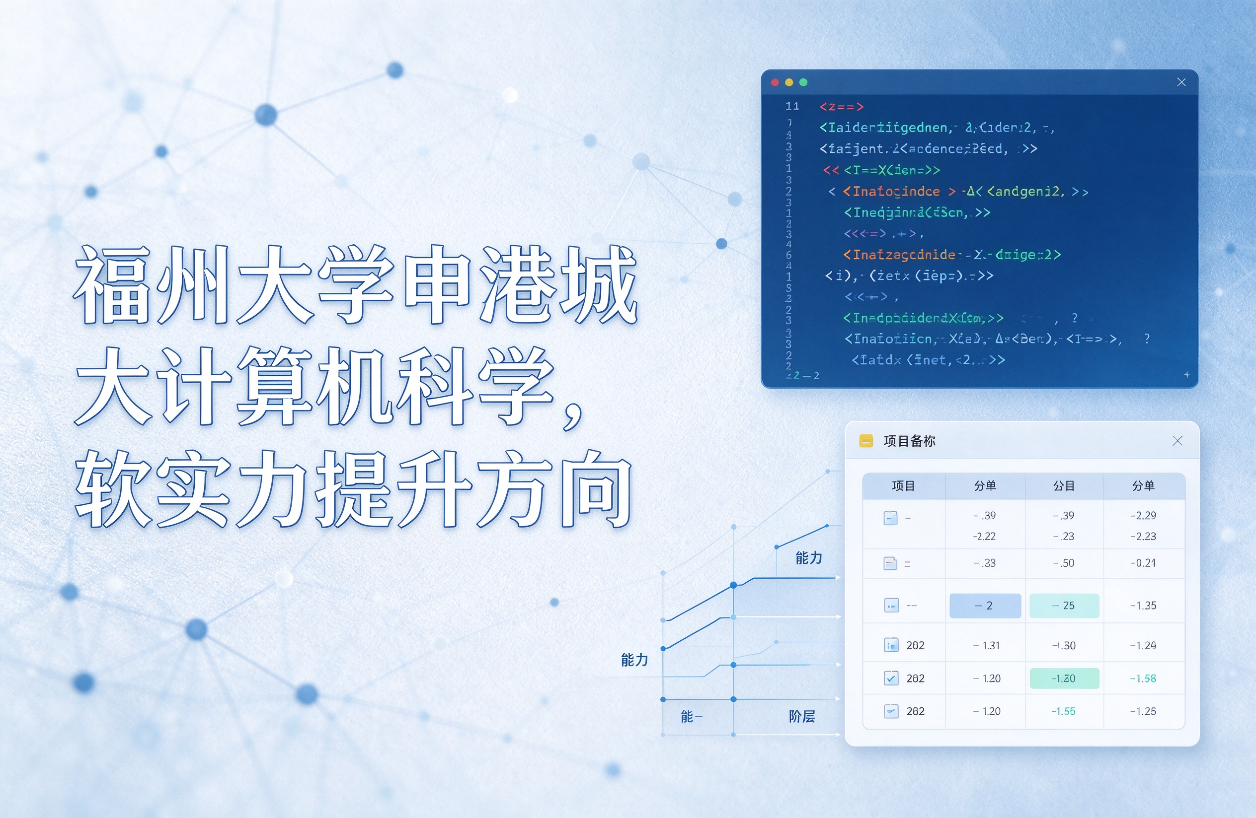 福州大学申港城大计算机科学，软实力提升方向